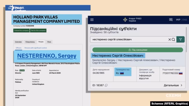Одеський зв’язок у Вестмінстері: онук Ківалова ділив лондонський бізнес із підсанкційним росіянином