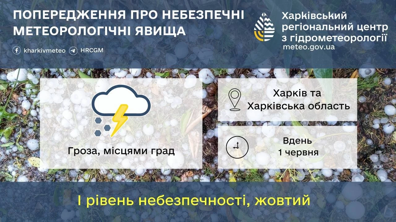 Харківщину попередили про грозу та град: оголошено жовтий рівень небезпеки